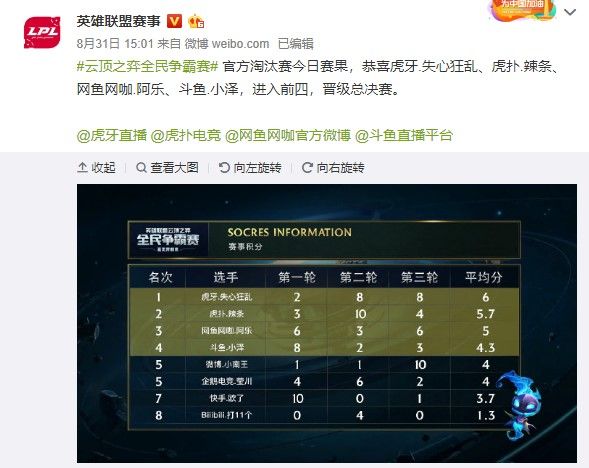 注重节奏变 注重节奏变