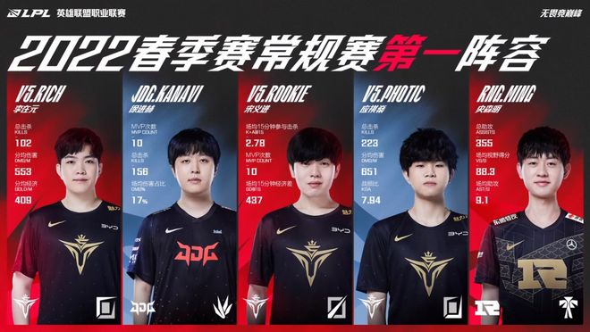 若边锋与中 若边锋与中