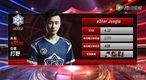 仍被雷霆压制！数据显示太阳本赛季防守面貌已经焕然一新